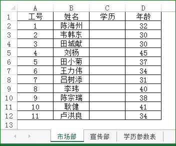 Excel使用定义名称和数据有效性完成数据填充的教程方法