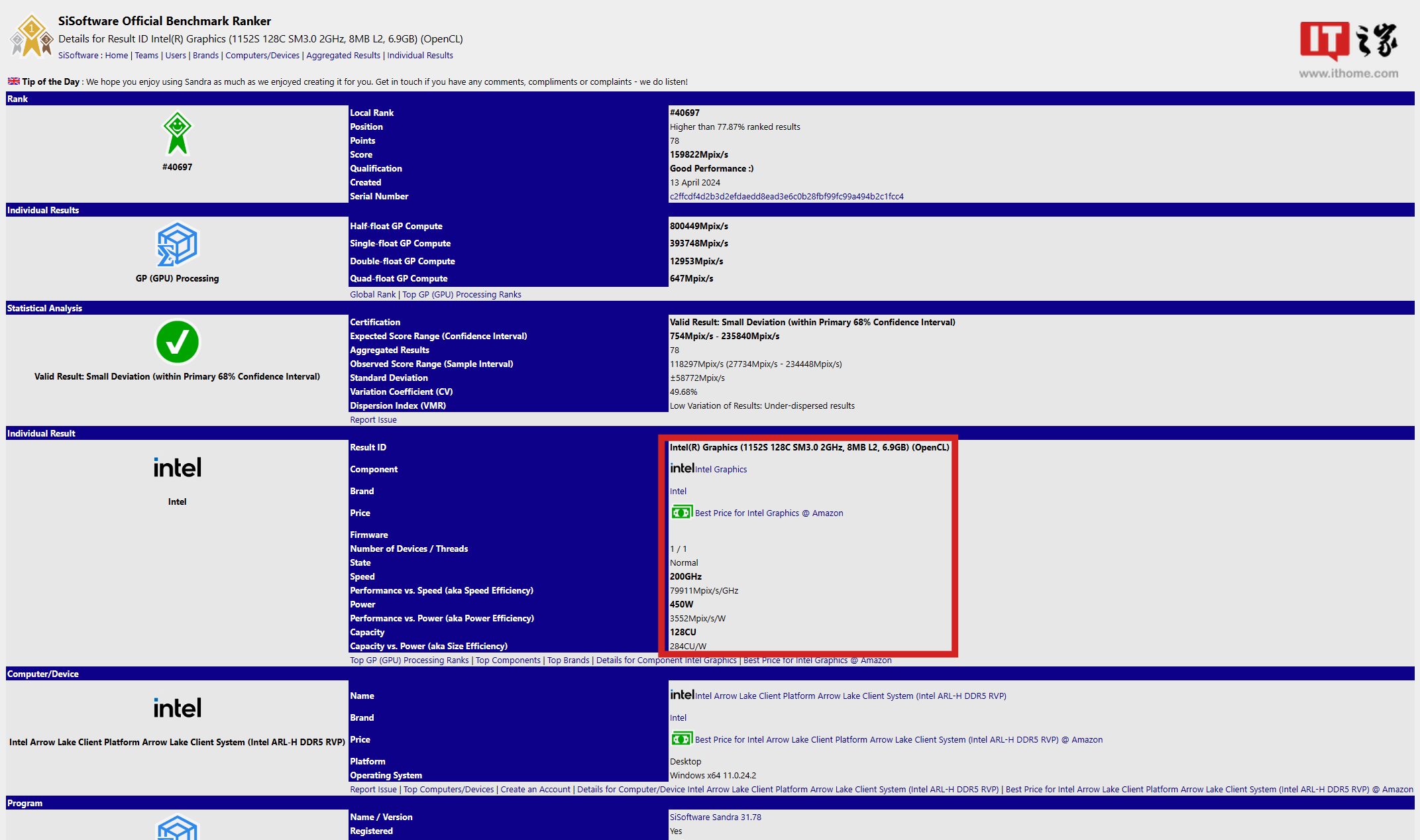 英特尔 Arrow Lake 处理器现身 SiSoftware：最高搭载 128 EU Xe-LPG+ 核显