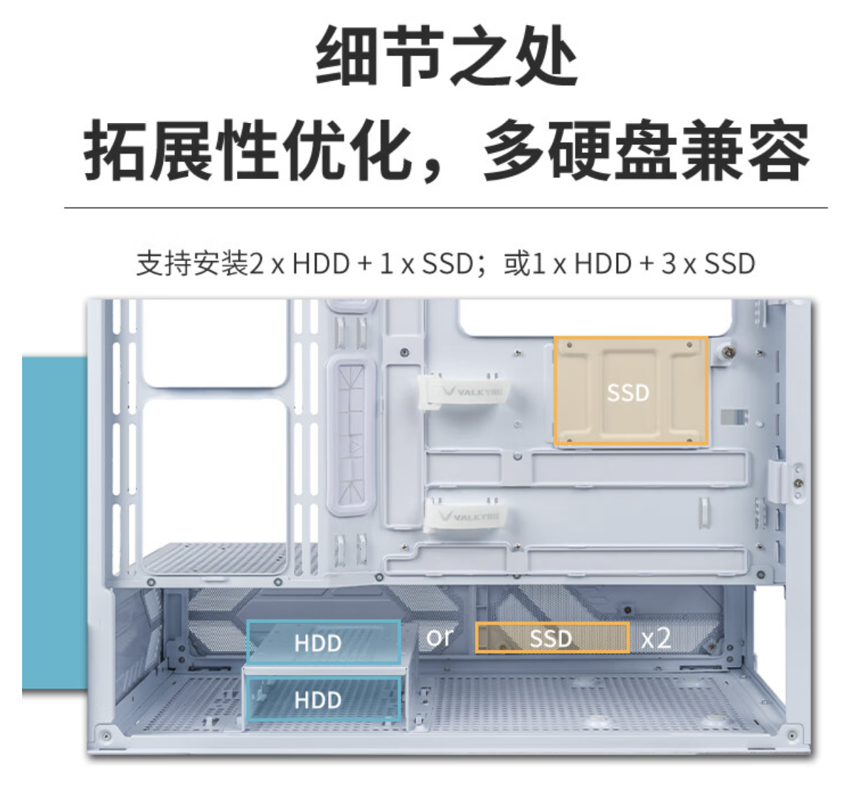 6.2 英寸触屏版 379 元，瓦尔基里首款海景房机箱 VK03 开启预售