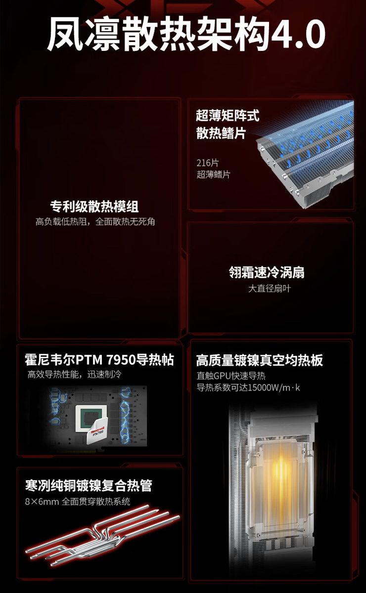 讯景 RX 7900 XTX 24GB 凤凰涅槃显卡 5 月 6 日开售，首发价 7719 元