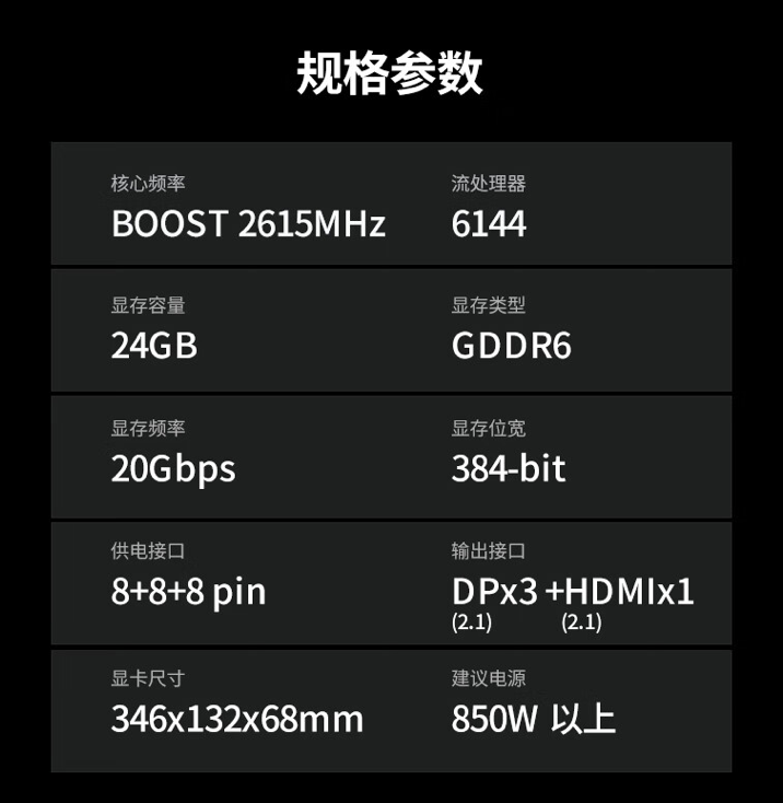 讯景 RX 7900 XTX 24GB 凤凰涅槃显卡 5 月 6 日开售，首发价 7719 元