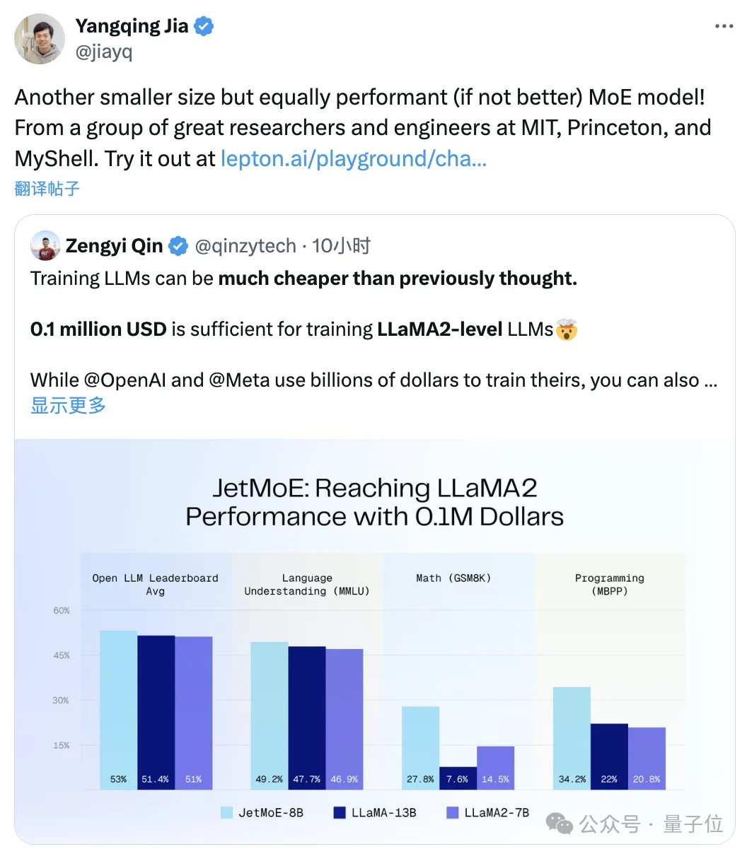 10万美元训出Llama-2级大模型!全华人打造新型MoE,贾扬清SD前CEO围观
