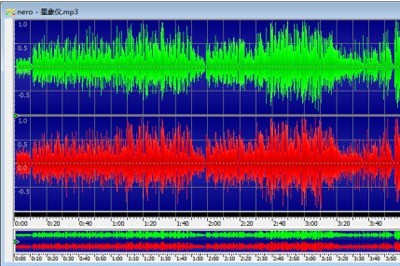 GoldWave怎么调整音频音量 GoldWave调整音频音量的方法