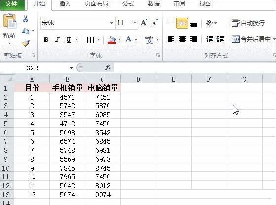 怎么用excel做折线图 用excel做折线图的方法