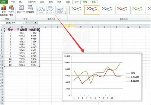 怎么用excel做折线图 用excel做折线图的方法