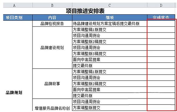 Excel工作表设置工作完成状态的操作内容