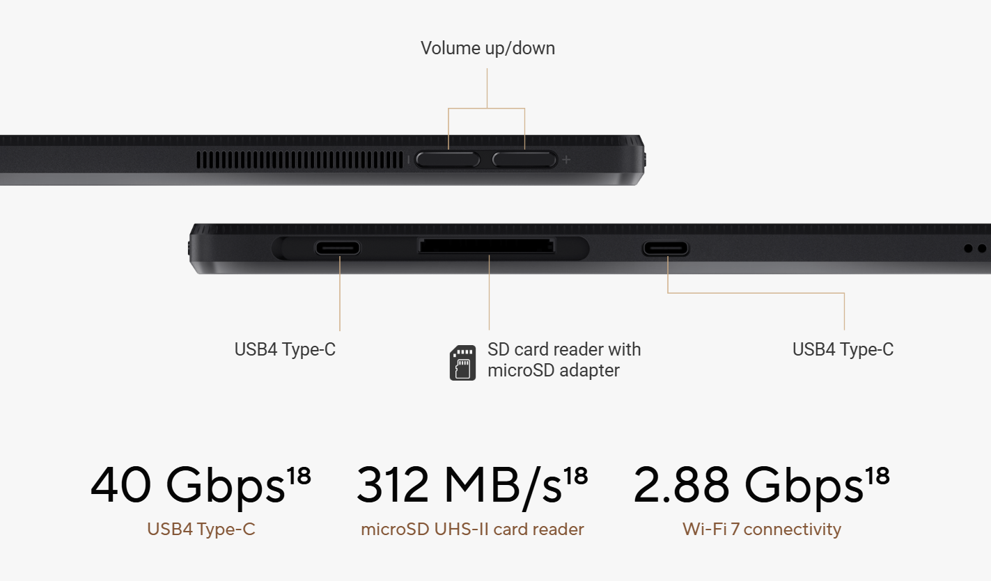 骁龙 X 处理器、850g 重量，华硕推出创 ProArt PZ13 平板电脑