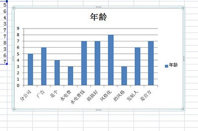 Excel图表放到Word里的操作方法