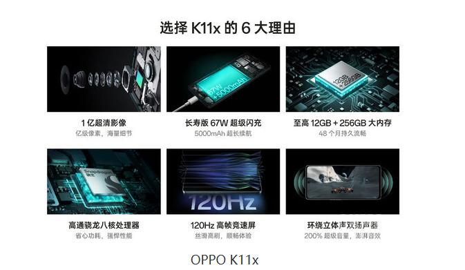 OPPO K11x:一亿像素超清影像+67W超级闪充 带来全新手机体验