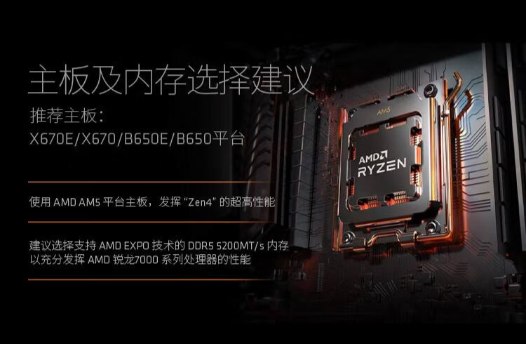 首发价 3299 元:AMD 锐龙 7 7800X3D 盒装处理器 2188 元京东探新低