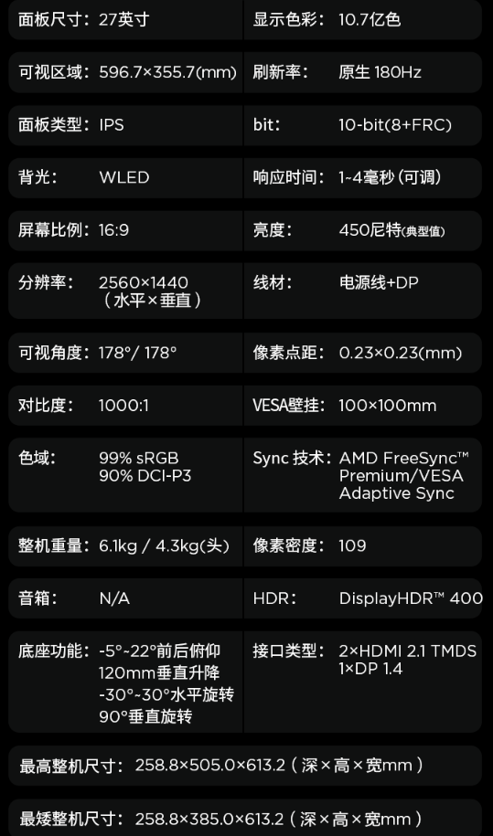 联想拯救者 27 英寸 2K FastIPS 显示器 R27qe-30 上架,预售价 999 元