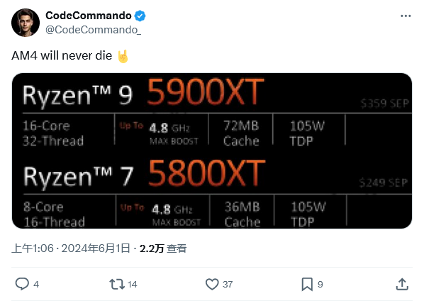 AM4 拒绝死亡,消息称 AMD 将推出 Ryzen 9 5900XT /7 5800XT:主频最高 4.8GHz