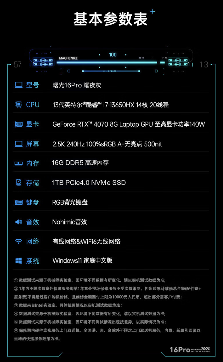 i7-13650HX + RTX4070 售 7979 元,机械师曙光 16 Pro 笔记本新增配置今晚首销