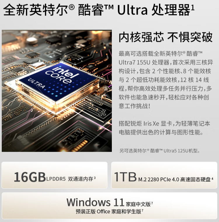2024 款联想 ThinkPad S2 笔记本开售:可选酷睿 Ultra 5/7,6979 元起