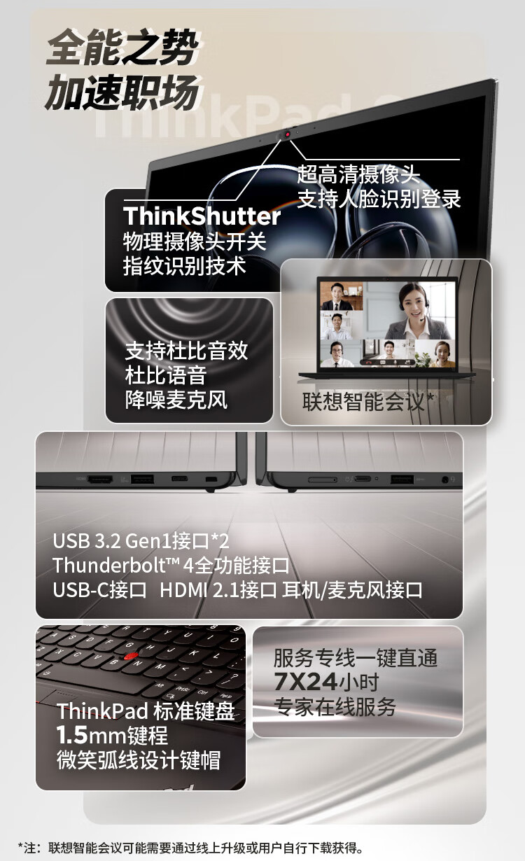 2024 款联想 ThinkPad S2 笔记本开售:可选酷睿 Ultra 5/7,6979 元起