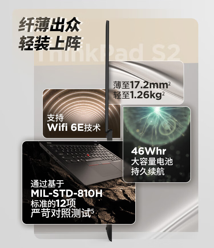 2024 款联想 ThinkPad S2 笔记本开售:可选酷睿 Ultra 5/7,6979 元起