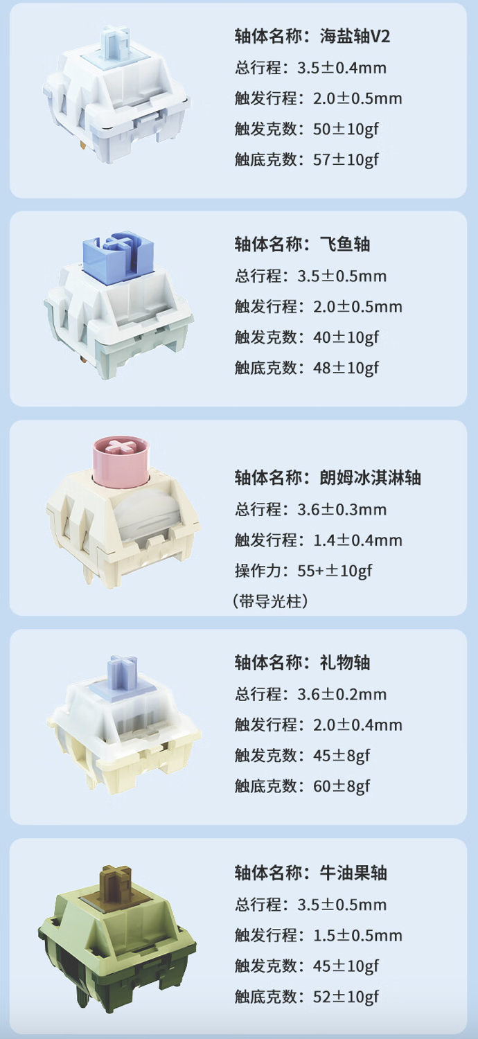 黑爵 AK820MAX 三模机械键盘 5 月 16 日发售:Gasket 结构,199 元起