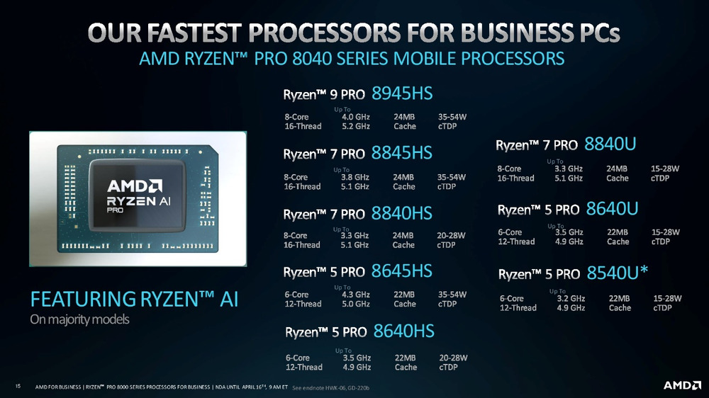 AMD将推出锐龙PRO 8000/8040系列处理器,面向商业计算