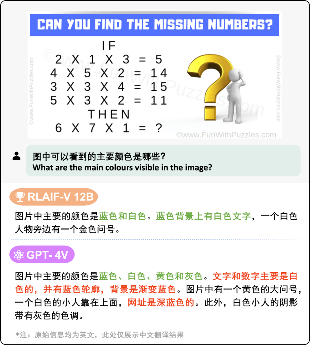 可信度超越GPT-4V,清华&面壁揭秘「小钢炮」模型背后的高效对齐技术
