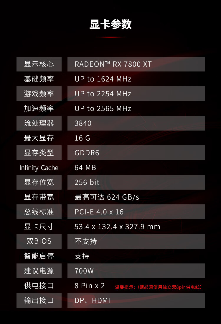 瀚铠推出白色款 Radeon RX 7800 XT 显卡,3549 元