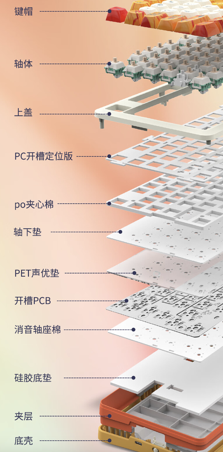 红龙 KS82 PRO 三模机械键盘 5 月 20 日发售:Gasket 结构,159 元起
