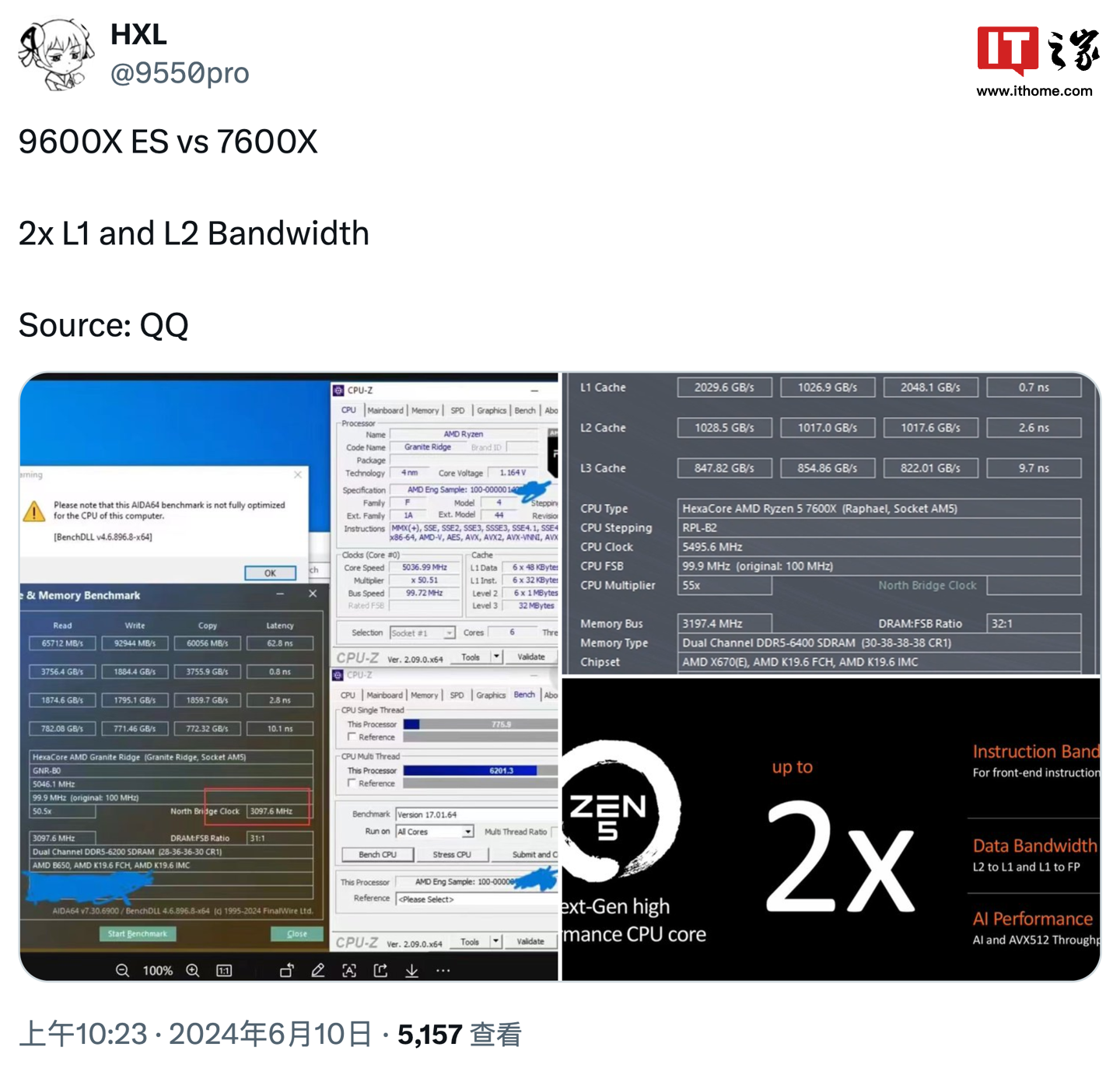 L1、L2 缓存带宽相比前代翻番，AMD 锐龙 5 9600X ES 工程版 AIDA64 测试曝光