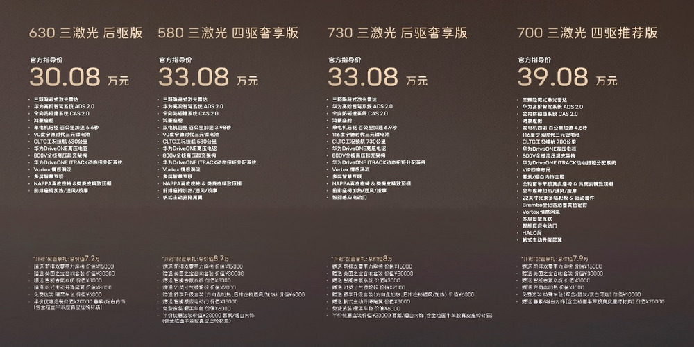 30.08万元起，阿维塔11 2024款于北京国际车展发布