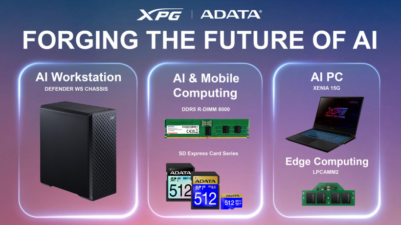 威刚预告 2024 台北国际电脑展新品:XPG NIA 游戏掌机、多款存储与游戏外设产品