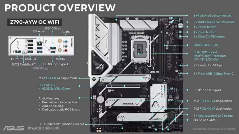 华硕将推 Z790-AYW OC WiFi 主板:1SPC 内存超频优化设计,液氮下可达 11150MT/s
