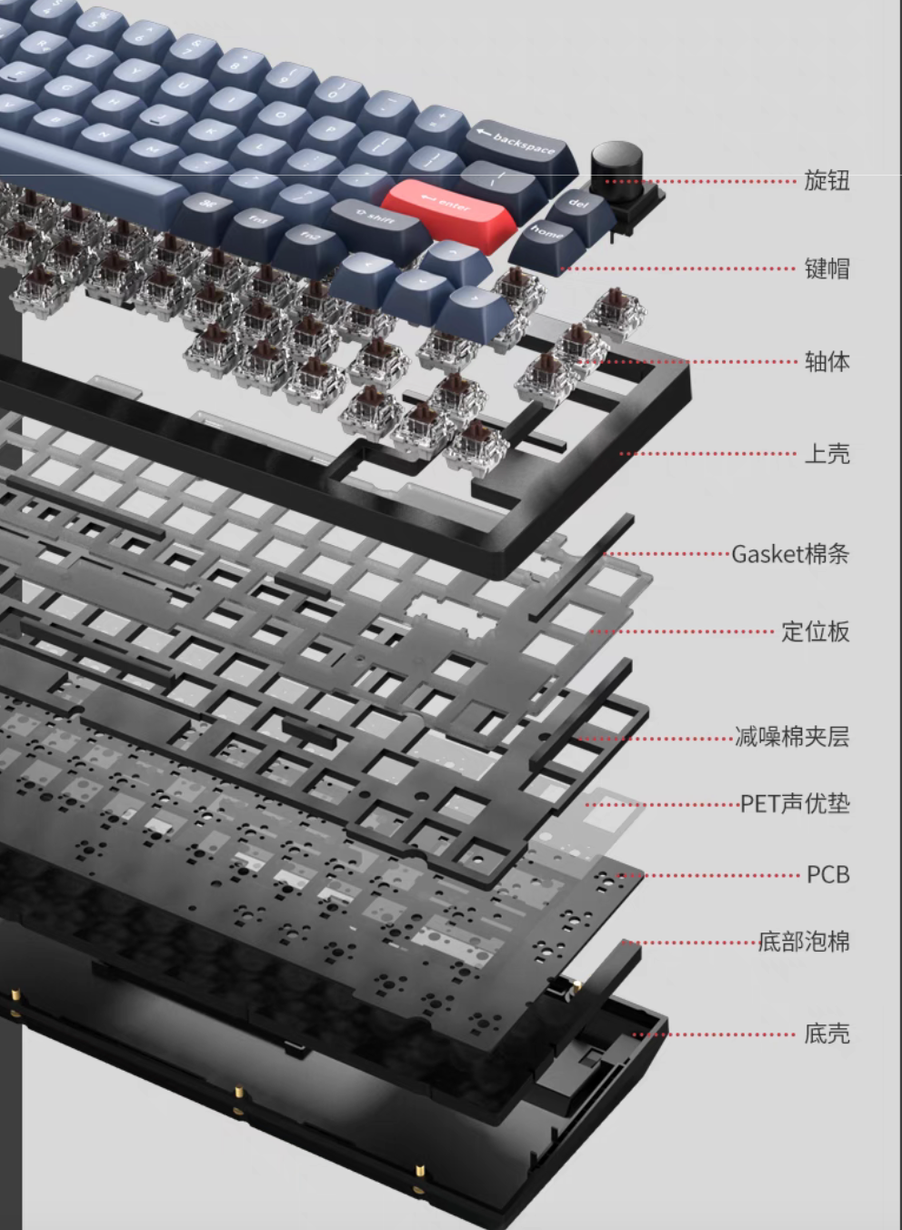 Keychron 推出 V2 Max 三模客制化机械键盘:65% 布局,套件到手价 381 元起