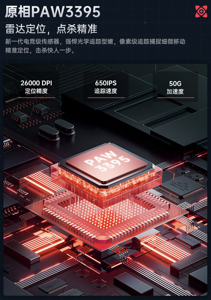 机械师 L7 Air 三模游戏鼠标 6 月 3 日开售:PAW3395、55 克,首发价 99 元起