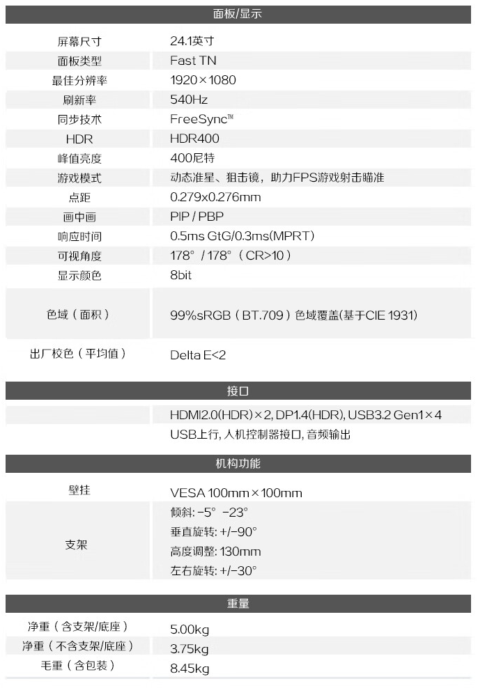 1080P 540Hz,AOC“AG246FK”24.1 英寸显示器 5999 元开售
