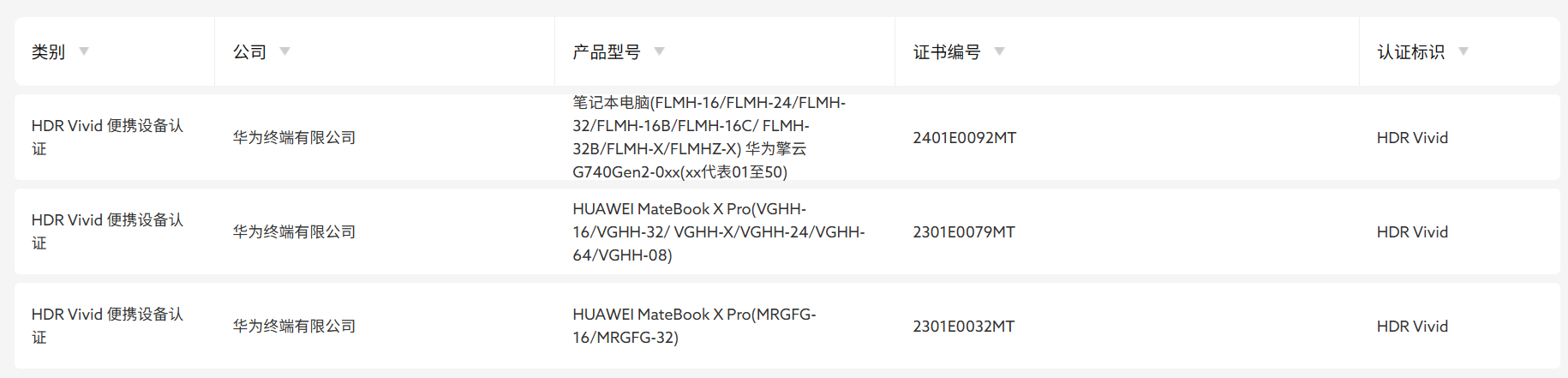 华为擎云 G740 Gen 2 商用笔记本现身:酷睿 Ultra 7 155H、支持 HDR Vivid