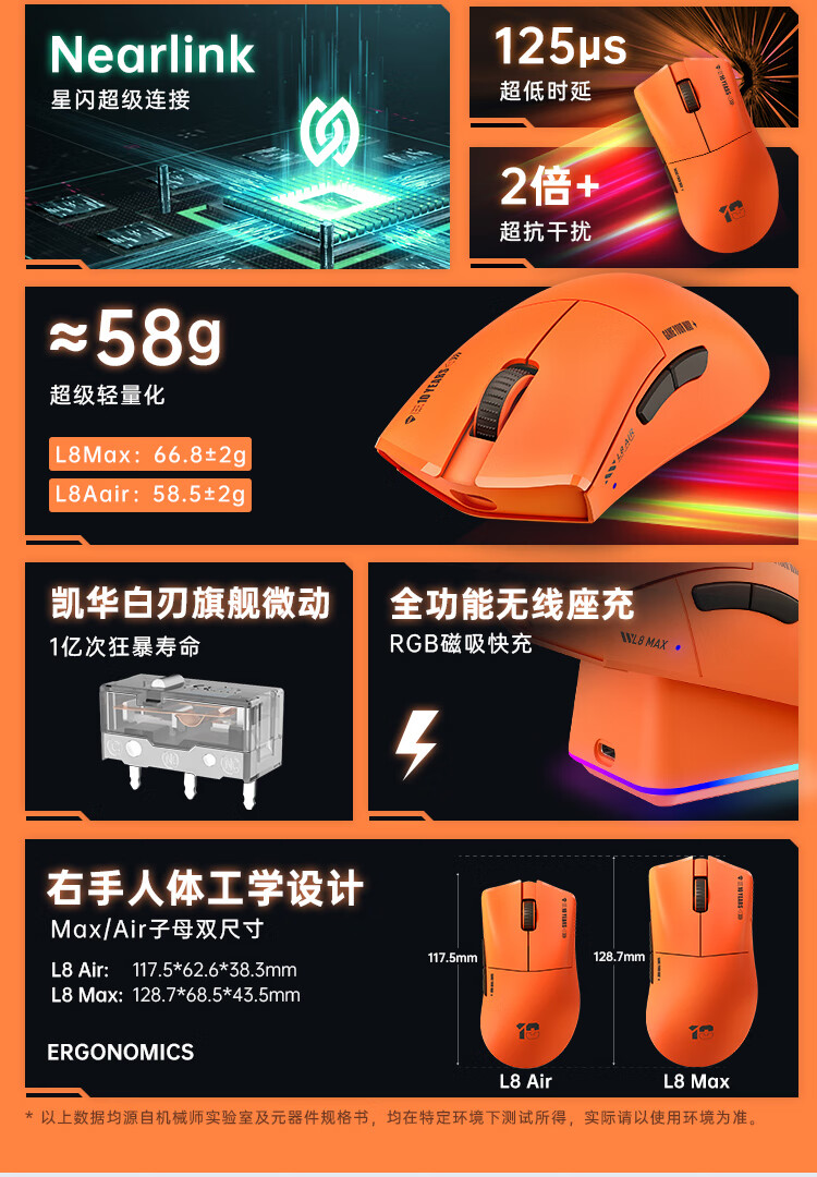 机械师 L8Air / Max 鼠标“十周年纪念版”开售:橙色外观、星闪三模,299 元起