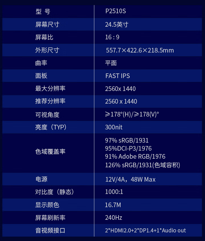 泰坦军团“P2510S”24.5 英寸显示器上架开售:2K 240Hz,1599 元