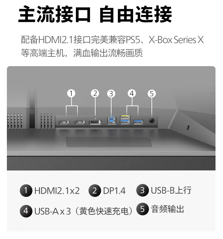 飞利浦“32M2N6800MW”31.5 英寸显示器 6 月 8 日开售：2K 240Hz Mini-LED + 1152 分区，4799 元