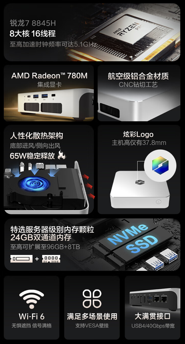 机械革命 imini Pro 820 迷你主机开售：双网口、R7-8845H + 24G + 1T 售 2999 元