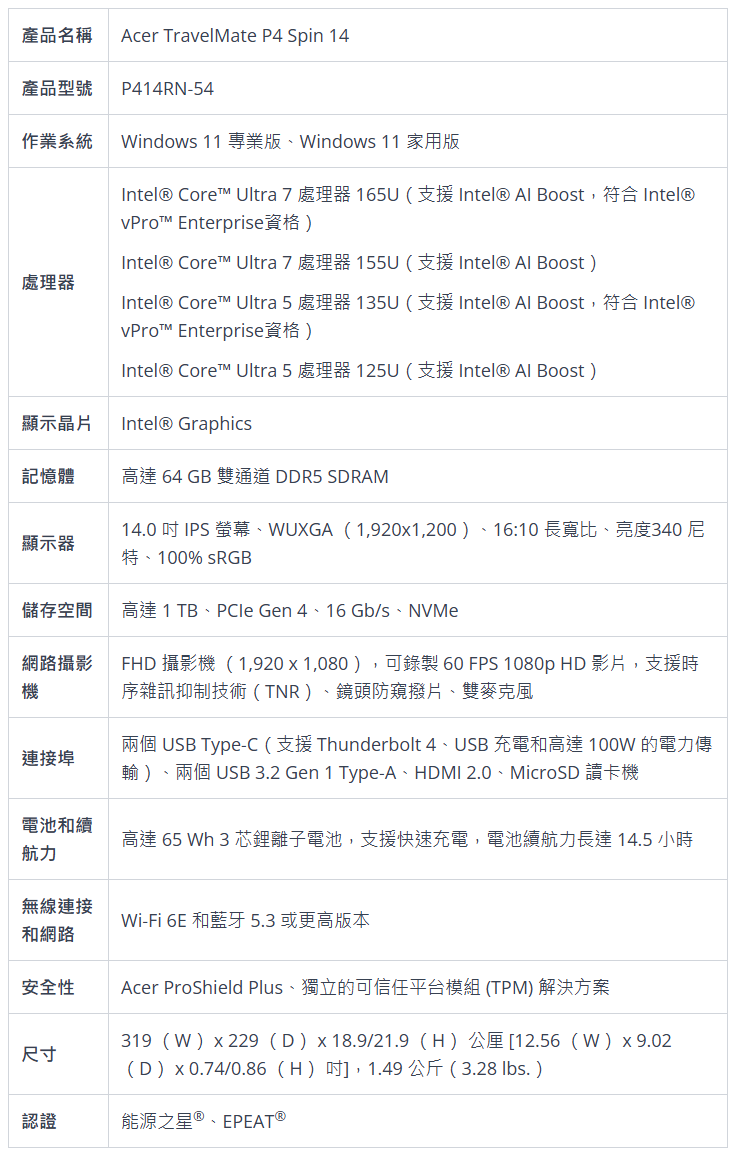 宏碁推出新款 TravelMate 商用笔记本系列:酷睿 Ultra / 锐龙 8040、全新 AI 功能