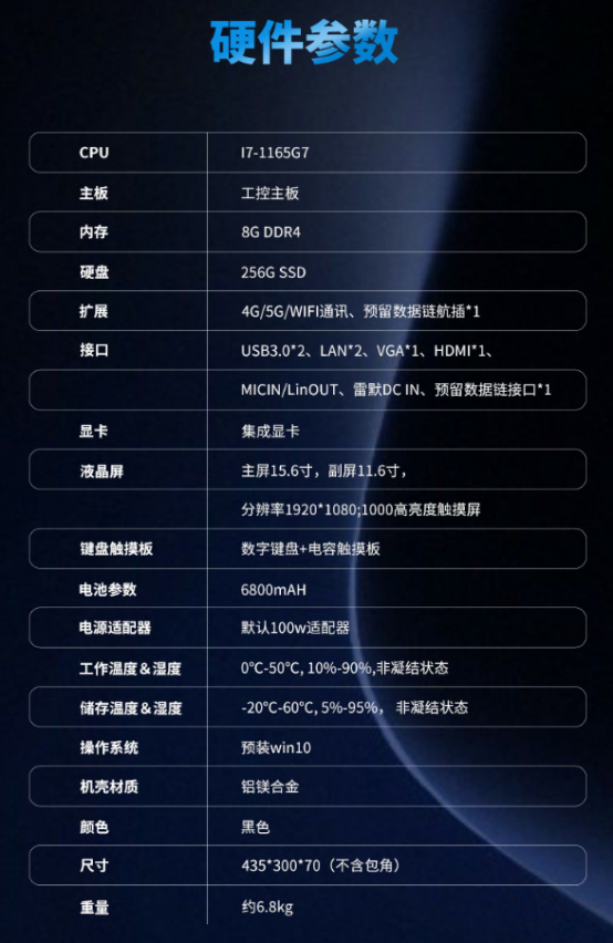 集特智能推出 GE-1001 双屏触摸无人机工作站: i7-1165G7 处理器,2.8 万元起