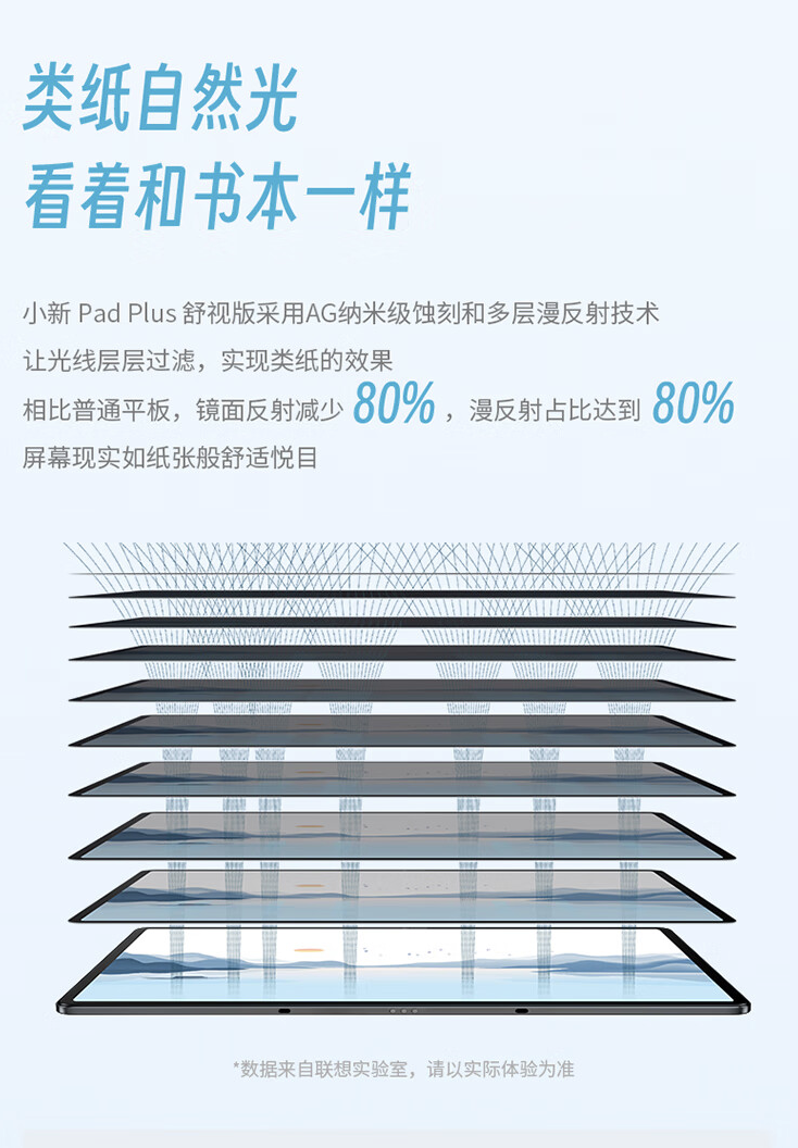 限量 100 件试试手气:联想小新 Pad Plus 12.7 英寸平板 699 元百亿补贴