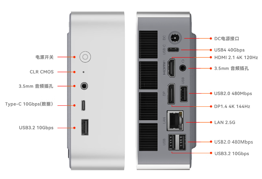 零刻 SER8 迷你主机开启预售:R7 8845HS,准系统版 2599 元