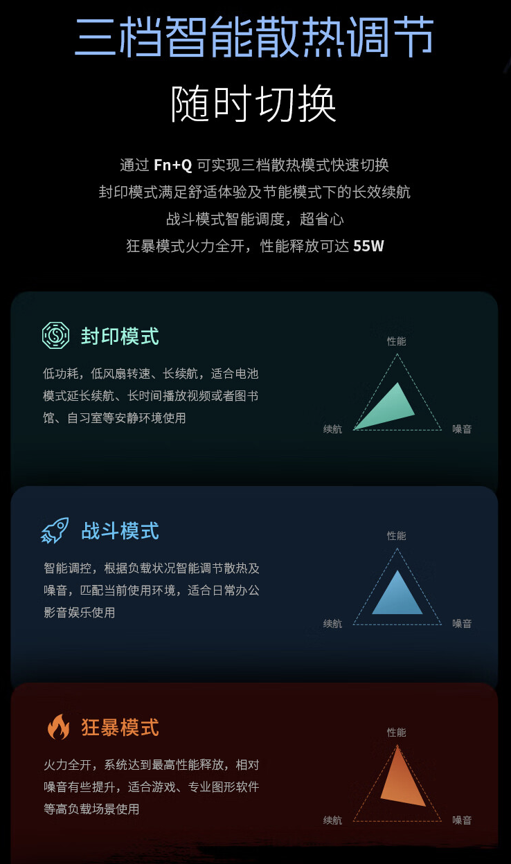 玄派“玄智星・青锋”笔记本新增配置开售:R7 8845HS + 16G + 512G 售 3799 元