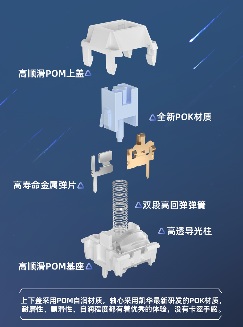 京东京造 J75 Pro 三模机械键盘发布:凯华定制天玑轴、合金多功能旋钮,到手价 259 元