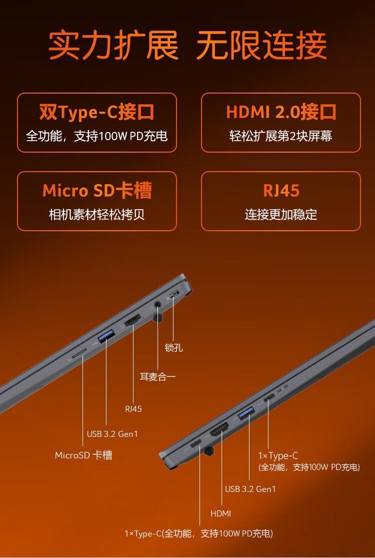 宏碁传奇 Go AI 笔记本电脑开售:搭载 AMD R7-8845H,14/16 英寸 3999/4299 元
