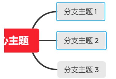 XMind怎么添加概要_XMind添加概要的方法