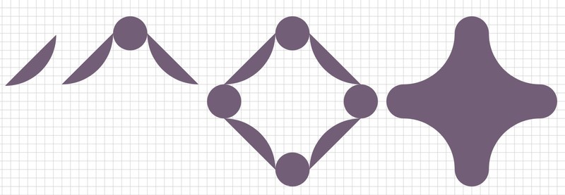 AI怎么设计棒冰图标呢-AI设计可爱风格棒冰教程