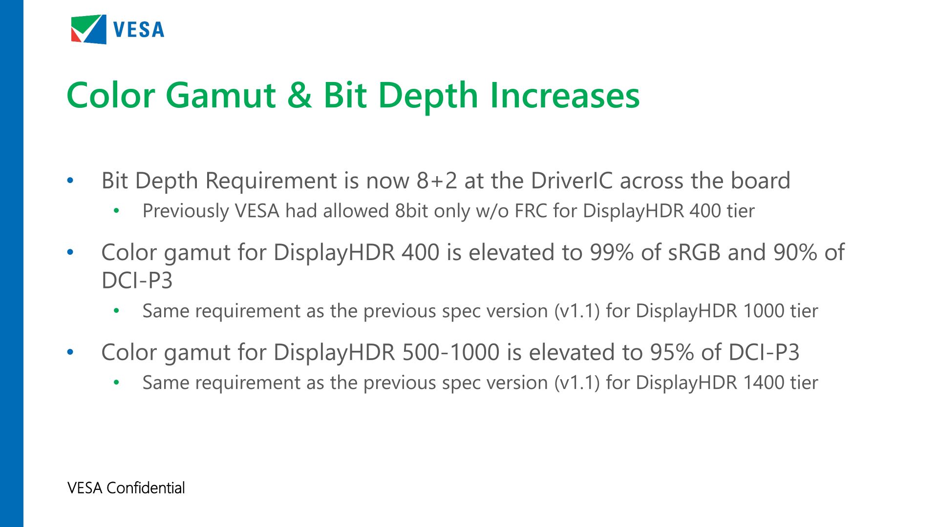VESA 宣布 DisplayHDR 1.2 规范,提高性能要求:增加色彩准确度、宽色域等