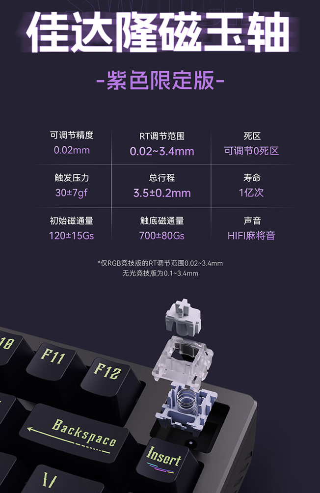 ATK RS7 单模磁轴机械键盘上架开售:8KHz 回报率、“韧 GAS”结构,849 元起