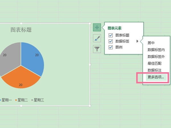 Excel怎么显示饼图数值和百分比 显示饼图数值和百分比方法