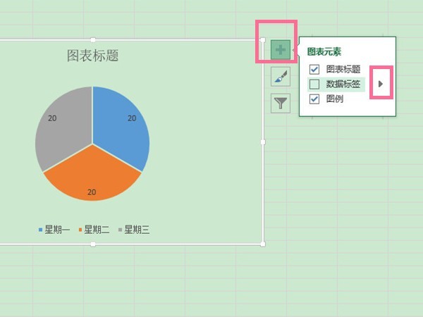 Excel怎么显示饼图数值和百分比 显示饼图数值和百分比方法